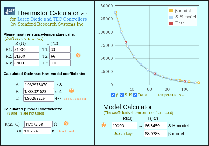 Calculator results